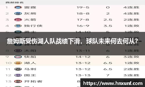 詹姆斯受伤湖人队战绩下滑，球队未来何去何从？