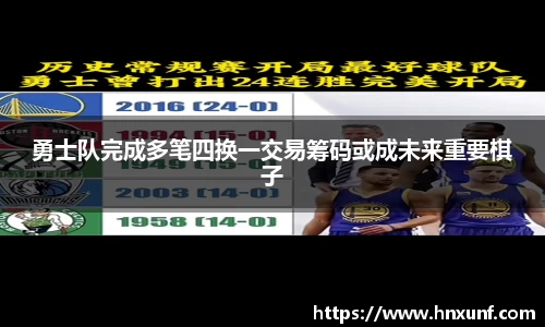 勇士队完成多笔四换一交易筹码或成未来重要棋子