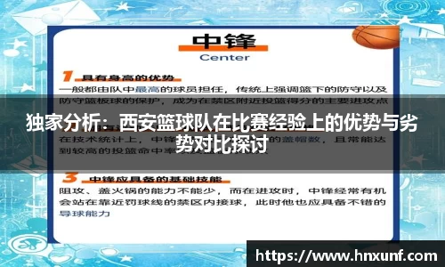 独家分析：西安篮球队在比赛经验上的优势与劣势对比探讨
