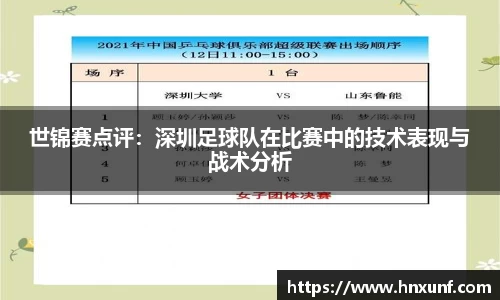 世锦赛点评：深圳足球队在比赛中的技术表现与战术分析