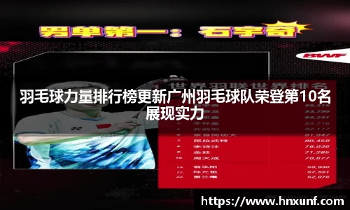 羽毛球力量排行榜更新广州羽毛球队荣登第10名展现实力