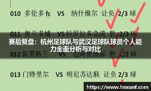 赛后复盘：杭州足球队与武汉足球队球员个人能力全面分析与对比