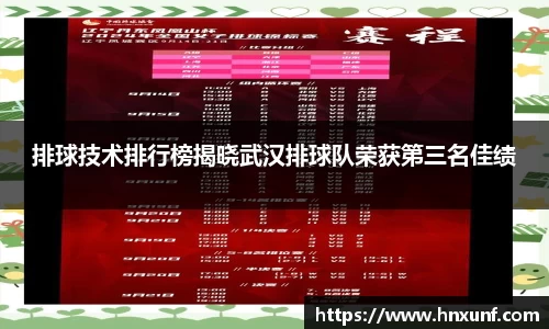 排球技术排行榜揭晓武汉排球队荣获第三名佳绩