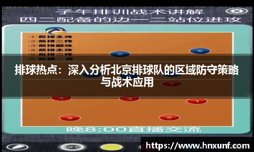 排球热点：深入分析北京排球队的区域防守策略与战术应用