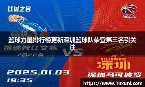 篮球力量排行榜更新深圳篮球队荣登第三名引关注
