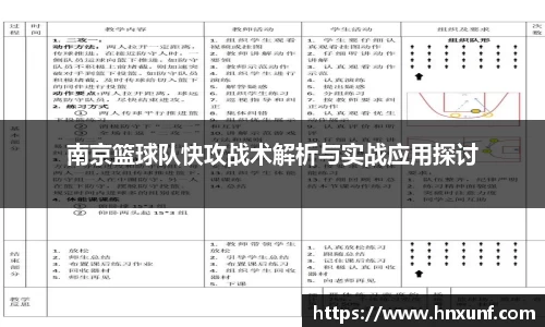 南京篮球队快攻战术解析与实战应用探讨