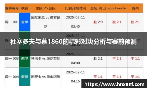 杜塞多夫与慕1860的精彩对决分析与赛前预测