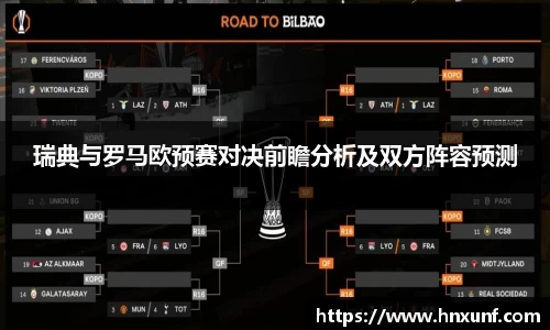 瑞典与罗马欧预赛对决前瞻分析及双方阵容预测