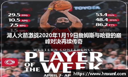 湖人火箭激战2020年1月19日詹姆斯与哈登的巅峰对决再续传奇